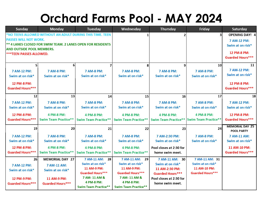 Orchard Farms HOA HOA in Simpsonville, SC