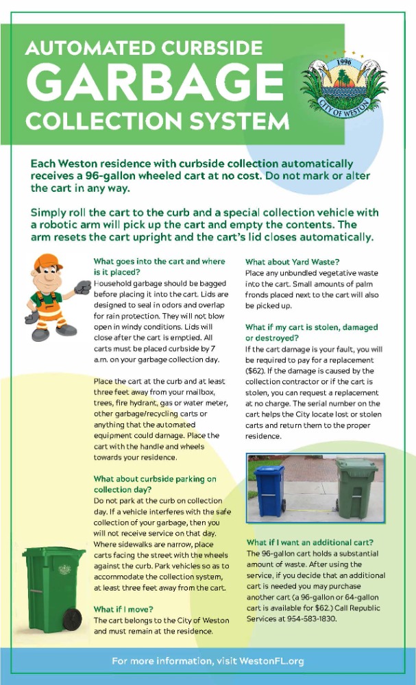 Village Homes in Bonaventure Homeowners Association HOA in Weston, FL